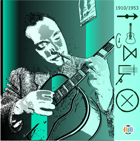 Django Reinhardt