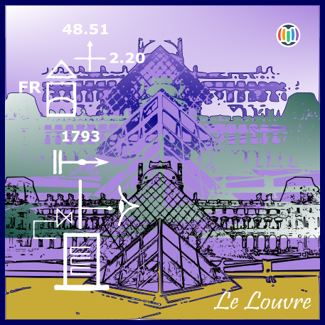 The Louvre (Museum)