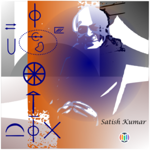Satish Kumar