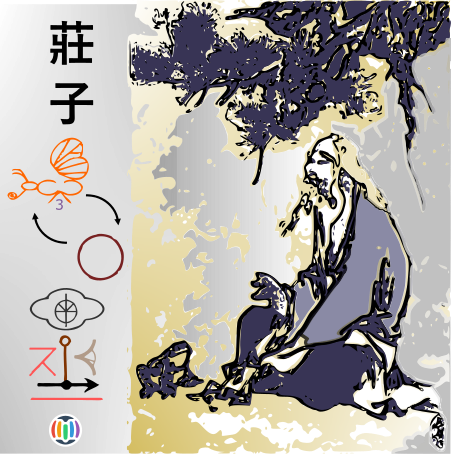 Zhuangzi