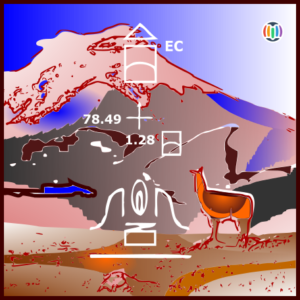 Chimborazo