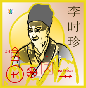 Li Shizhen
