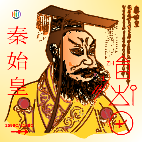 Qin Shi Huang
