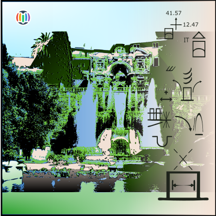 Villa d’Este