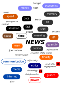 News – Scheme