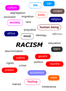 Racism- Scheme