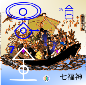 Seven Lucky Gods