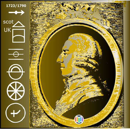 Adam Smith