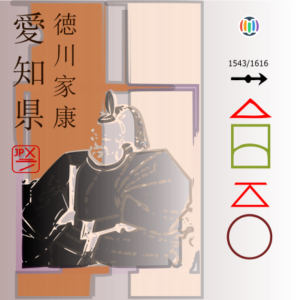 Tokugawa Ieyasu