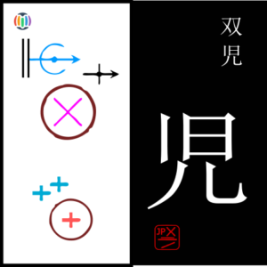 児 ko – Kagoshima Prefecture