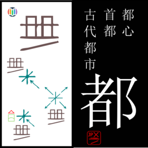 都 to- Kyōto Prefecture