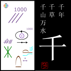 千 chi – Chiba Prefecture