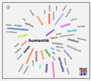 Interdependence (5) – If humanity?