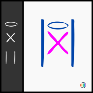 language (UNIDEO)