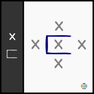 position (UNIDEO)