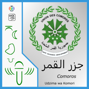 Comoros – Etymology