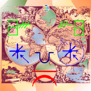 Center of the world
