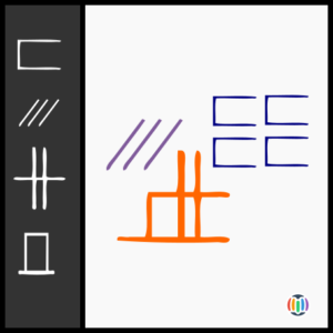 industry (UNIDEO)