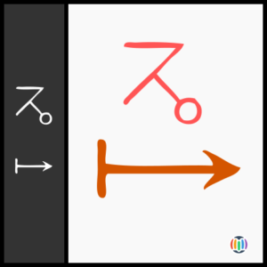 walk (UNIDEO)